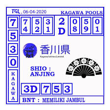 Prediksi Togel Kagawa Pools 06 April 2020 Di 2020 Kagawa Tentakel Game