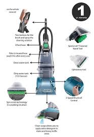 hoover steamvac f5914900 review great