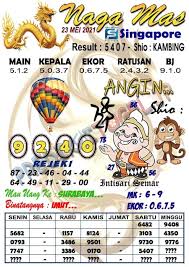 Kumpulan Syair TOGEL SINGAPORE Lengkap 🇸🇬🇸🇬 Minggu, 23 Mei 2021