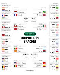 Canada vs Morocco World Cup Match
