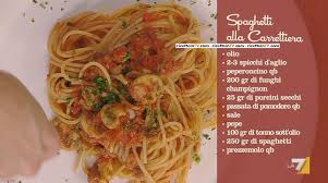 Tipici della sicilia orientale e dell'area della valle del platani si realizzano come ogni ricetta tradizionale, anche questo primo piatto si può realizzare seguendo diverse ricette: I Menu Di Benedetta La Ricetta Della Pasta Alla Carrettiera