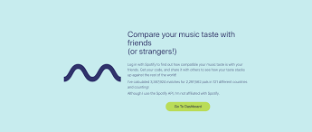 Listen to guns n' roses on spotify. 20 Fun Spotify Websites 2021 Analyze Stats Discover New Music
