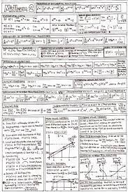 Math Worksheet Andy S Physics Math Astronomy Cheat Sheets Math Cheat Sheet F College Math Ap Calculus Calculus