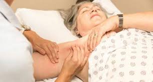 How To Perform Lymphatic Drainage Massage Lymphatic Drainage Massage Lymphedema Lymphedema Massage