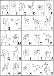 Asl Abc Lesson And Song Learn Sign Language Alphabet Sign