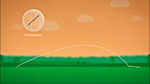 Image result for what does humidity do to a golf ball