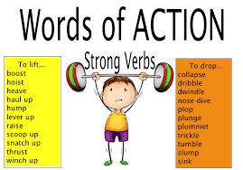 Strong Verbs Action Words Poster Action Words Word Poster Teaching Kids