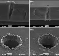 A review on laser drilling and cutting of silicon ...