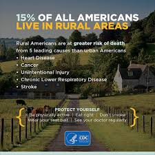 About Rural Health Csels Ophss Cdc