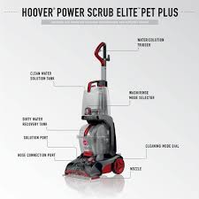 | vacuum cleaner parts └ household supplies & cleaning └ home & garden all categories antiques art automotive baby books business & industrial cameras & photo cell phones & accessories clothing. Hoover Professional Series Power Scrub Elite Pet Plus Upright Pet Carpet Cleaner Fh50258 The Home Depot Carpet Cleaners Carpet Cleaner Vacuum Carpet Cleaning Solution