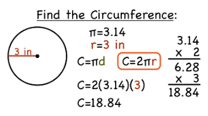 Area represents the space enclosed within a circle. How Do You Find The Circumference Of A Circle If You Know The Radius Virtual Nerd