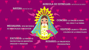 There are no comments for virgen de lujan. La Virgencita Beitrage Facebook