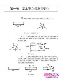 点击查看原图 sewing patterns pattern math