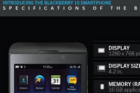Eastlink has also released the z10. Blackberry 10 Release Date Nears As Blackberry Z10 Price Leaks Trusted Reviews