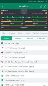 Check out our full list of predictions (match tips, both teams to score tips, over 2.5 goals tips and correct score tips) today's football predictions. Soccer Predictions Betting Tips And Live Scores For Android Apk Download