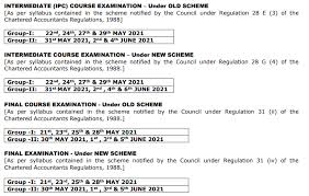 The institute of chartered accountants of india (icai) has released the admit card for chartered accountant (ca) november 2020. Ca Ipcc Final Datesheet May 2021 Out Now Icai Time Table Icai Org