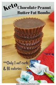 Pin On Keto Sweets