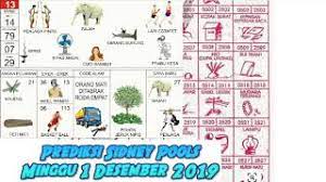 Prediksi Togel Sidney Misteri Angka Minggu 01 Des 2019 Keluaran Sidney Togel Sidney Result Sidney Youtube