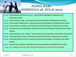 Mp gelang patah yb lim kit siang dihalau dari dewan kerana speaker tidak berani jawab soalan mengenai tindakan beliau. Disediakan Oleh Norlia Ppt Download