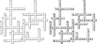 Crossword worksheet in physical fitness and pe. Crossword Puzzles For Chemistry Education Learning Goals Beyond Vocabulary Chemistry Education Research And Practice Rsc Publishing Doi 10 1039 C6rp00018e