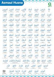468 x 662 jpeg 118 кб. Asmaul Husna Hd Buy 5 Ace 99 Names Of Allah Asmaul Husna Poster Online At Low Prices In India Paytmmall Com All That Is In The
