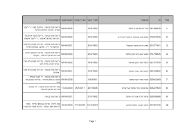 כוח מיוחד של מגב עצר ברפידיה. Http Rotter Net User Files Forum 4e9a25715e19bc78 Pdf