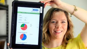 Power sharing that's good for business