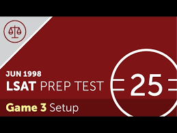 Lsat logic games practice printable. Lsat Preptest 25 Logic Game 3 June 1998 Six People Kim Lina Maricella Golf Tennis Lsatmax Youtube