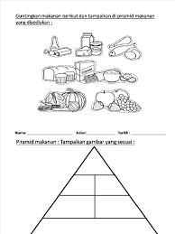 Antara amalan pemakanan yang dicadangkan ialah mengambil 8 hingga 12 hidangan nasi, mi, roti, bijirin dan ubi kerana makanan ini membekalkan tenaga kepada. Dokumen Tips Lembarankerja Piramid Makanan Pdf