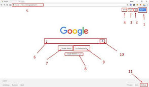 مدونة التقنية أسرار البحث في جوجل letters chart google
