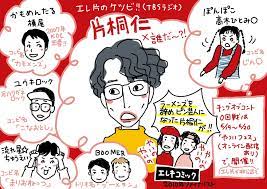 Последние твиты от ケイン・ヤリスギ「♂」 (@kein_yarisugi). ã‚­ãƒ³ã‚°ã‚ªãƒ–ã‚³ãƒ³ãƒˆ2021 ã«å‡ºå ´ã—ã¦ã»ã—ã„å³å¸­ãƒ¦ãƒ‹ãƒƒãƒˆäºˆæƒ³ å¦„æƒ³ãŒæ­¢ã¾ã‚‰ãªã„ã®ã§æã„ã¦ã—ã¾ã£ãŸ ãœã²å‡ºå ´ã—ã¦ãã ã•ã„ 2ãƒšãƒ¼ã‚¸ç›® 3ãƒšãƒ¼ã‚¸ä¸­ Qjweb ã‚¯ã‚¤ãƒƒã‚¯ ã‚¸ãƒ£ãƒ'ãƒ³ ã‚¦ã‚§ãƒ–