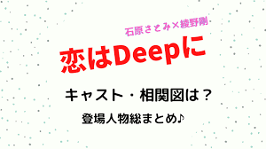 カテゴリー アクション アドベンチャー sf・ファンタジー ecchi ハーレム ラブコメ コメディ くらし・生活 ホラー スポーツ 歴史・時代劇. æ‹ã¯deepã«ã‚­ãƒ£ã‚¹ãƒˆç›¸é–¢å›³ã¾ã¨ã‚ ãƒ¦ãƒ¼ãƒãƒ¥ãƒ¼ãƒãƒ¼mr ã‚¨ãƒ‹ã‚·å½¹ã¯