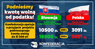 Sprawdź, kiedy otrzymasz zwrot podatku w 2019 roku. Konfederacja On Twitter Politycy Popis Powtarzaja Ze Porownywanie Polski Do Wielkich Panstw Jak Niemcy Czy Uk Jest Niesprawiedliwe W Takim Razie Informujemy Ze Slowacja Podwyzszyla Kwote Wolna Od Podatku I Wynosi 18