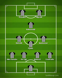 Bagaimana Penampakan Formasi Juventus Dengan Dejan Kulusevski Bola Net