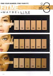 Product Review Maybelline Fit Me Foundation Range