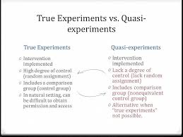 Experimental And Quasi Experimental Designs Evidence Based Practice Nursing Lcsw Exam Evidence Based Practice