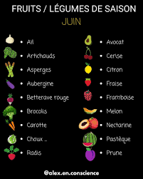 Salut Mes Jeunes Pousses Voici La Liste Des Fruits Et Legumes De Saison Pour Le Moi Fruits Et Legumes De Saison Liste Des Fruits Et Legumes Legumes De Saison