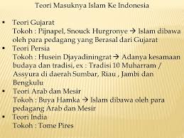 Proses Masuk Dan Perkembangan Kebudayaan Islam Di Indonesia Ppt Download