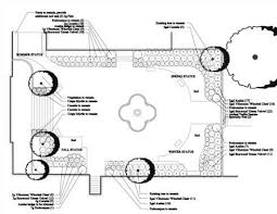 We did not find results for: Draw Landscape Design Free