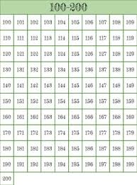 numbers 100 200 tracing handwritting bingo number poster chart flash cards