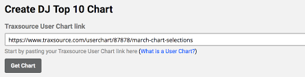 How Do I Publish My Dj Chart On Traxsource Traxsource