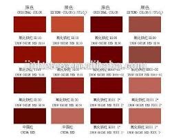 Buyer Want Organic Red Oxide Concrete Pigment Iron Oxide Red 130 Buy Buyer Want Organic Red Oxide Concrete Mixing Pigment Red Oxide 110 Concrete