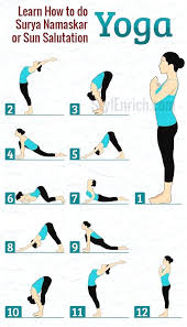 Sun Salutation Yoga Or Surya Namaskar Yoga Is Important And Powerful Among All The Asanas These Are The Step B Easy Yoga Workouts Easy Yoga Yoga For Beginners