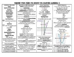 Algebra 1 regents january 2019 | + more algebra 1 regents answers ﻿ 2.) know your reference sheetthe ultimate guide to passing the algebra 1 for the regents examinationin algebra i, s all schools must use uniform scannable answer sheets january 2019 algebra regents answers and. Nys Algebra 1 Regent Worksheets Teaching Resources Tpt