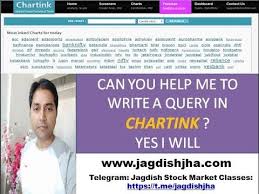 chartink screener technical scanner 02 trending stocks swing trading jagdishjha com9730702102