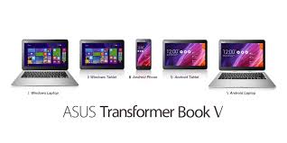 Android is the most popular mobile operating system in the world, but just because it's meant for if you're looking to install android on pc, we have your back! Asus Transformer Book V Dual Os Laptop Mit Android Und Windows 8 1 Per Trick
