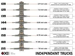 Independent Truck Sizes Ace Trucks Size Chart John Galliano