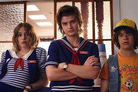 While no release date has been announced, here's what we only time will tell on those vital matters, but here are some things we know for sure about the next season. Stranger Things Season 4 Release Date Casting Plot Leaks And What We Know Polygon