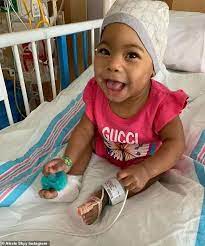 Fetty wap and alexis skyy welcomed a daughter named alaiya, three months before the baby's due date. Alexis Skyy Reveals Baby Alaiya Is Doing Better And Heading Home After Emergency Brain Surgery Daily Mail Online