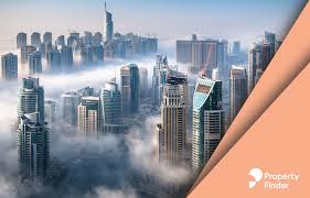 Foreclosures or houses coming on the market soon? Look Out For The 6 Hidden Costs Of Renting In Dubai Propertyfinder Ae Blog